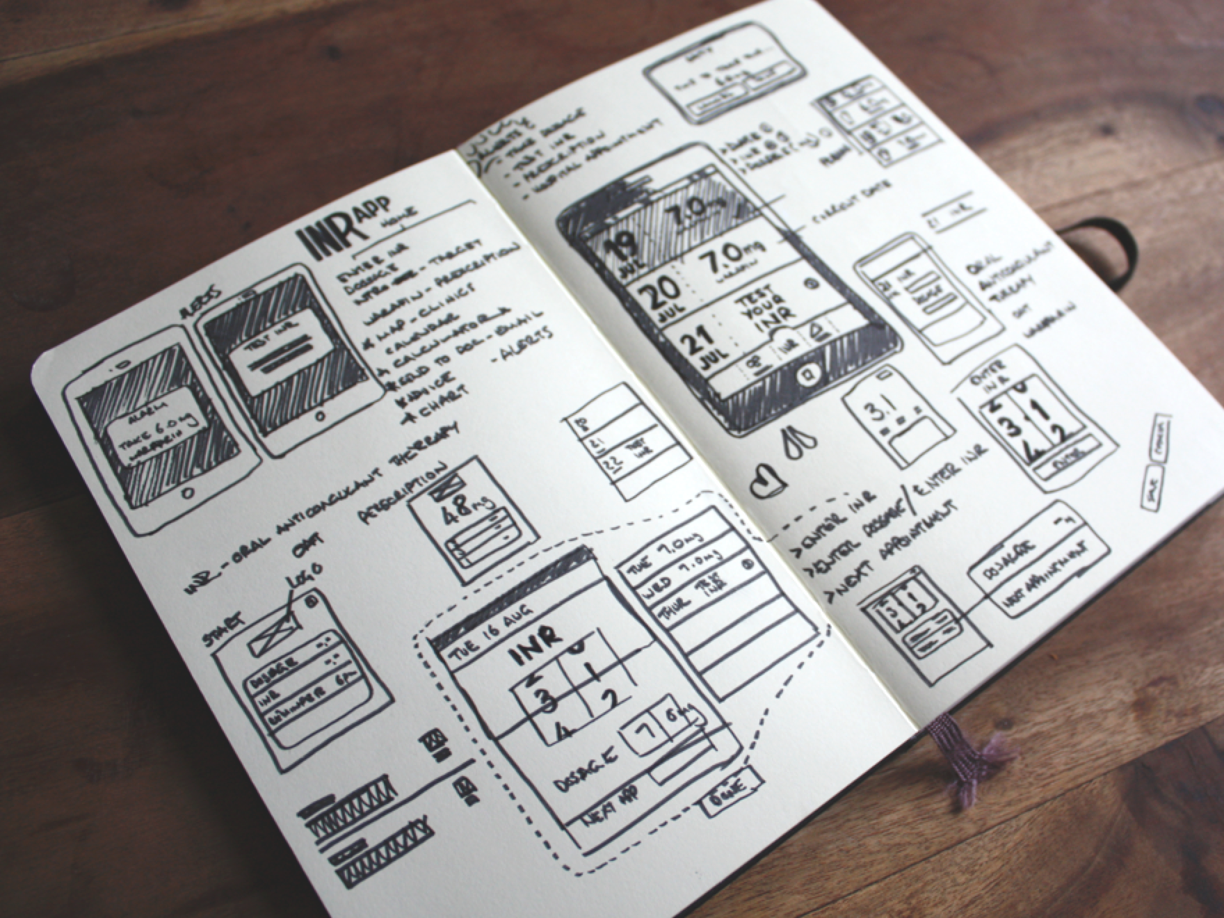 Responsive image